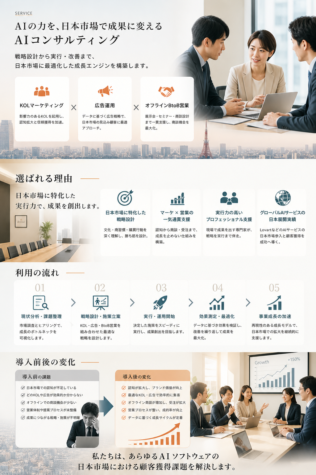 Arcnod 中盤説明