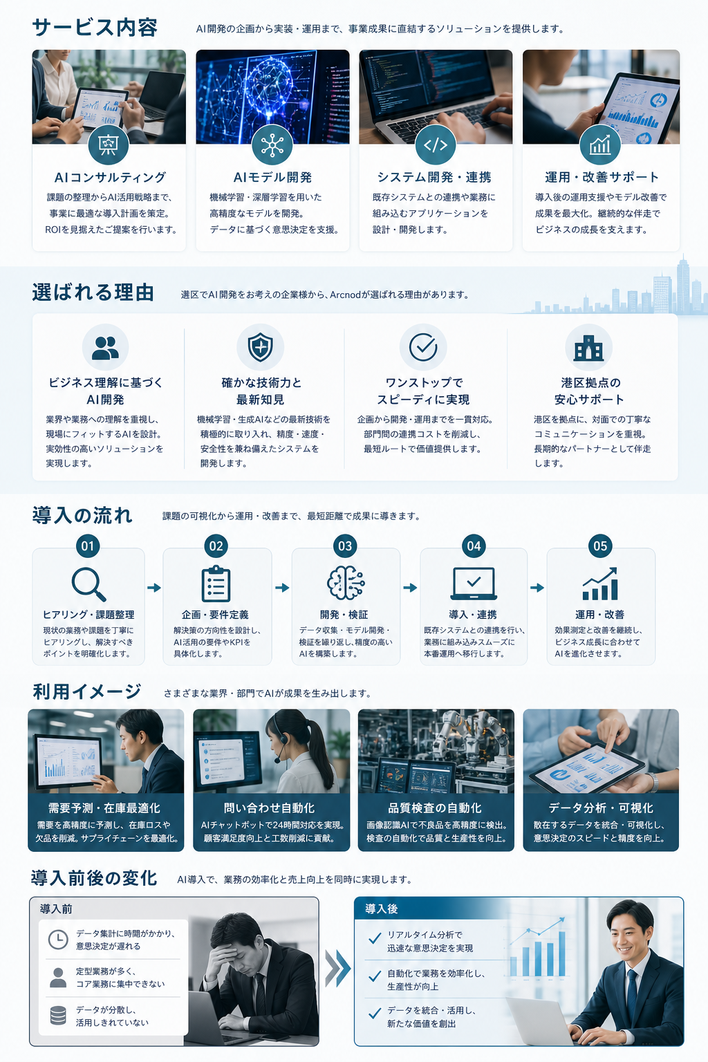 Arcnod 中盤説明